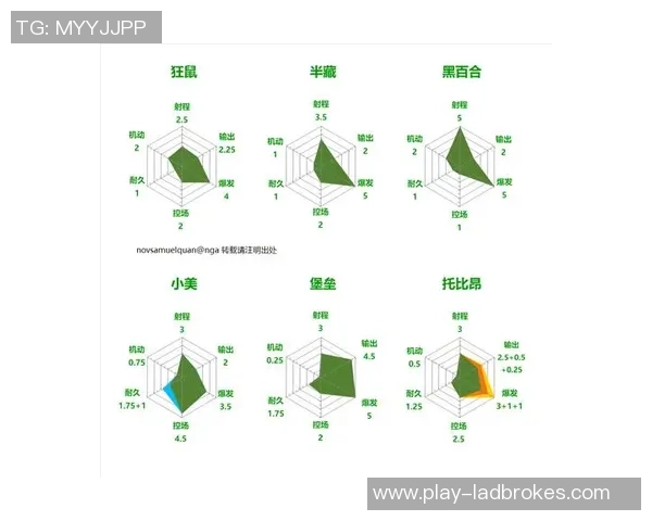 重庆滑板队包夹战术分析与表现评估探讨 重庆滑板队包夹战术分析与表现评估探讨