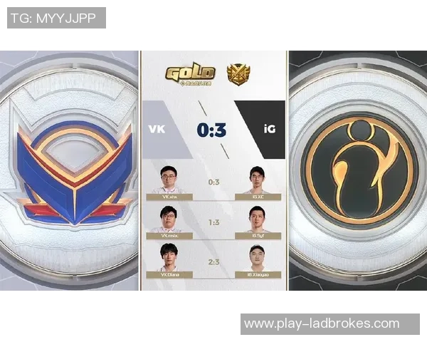 高校联赛精彩回顾IG战队实力展现与未来展望